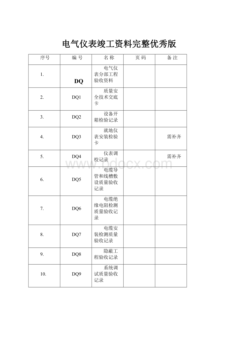 电气仪表竣工资料完整优秀版.docx_第1页