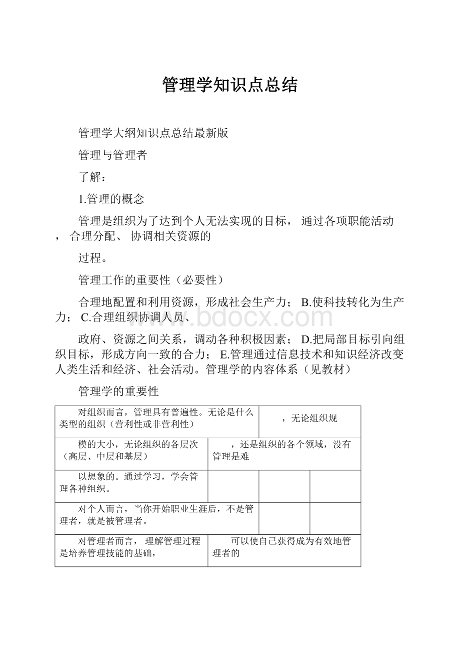 管理学知识点总结.docx