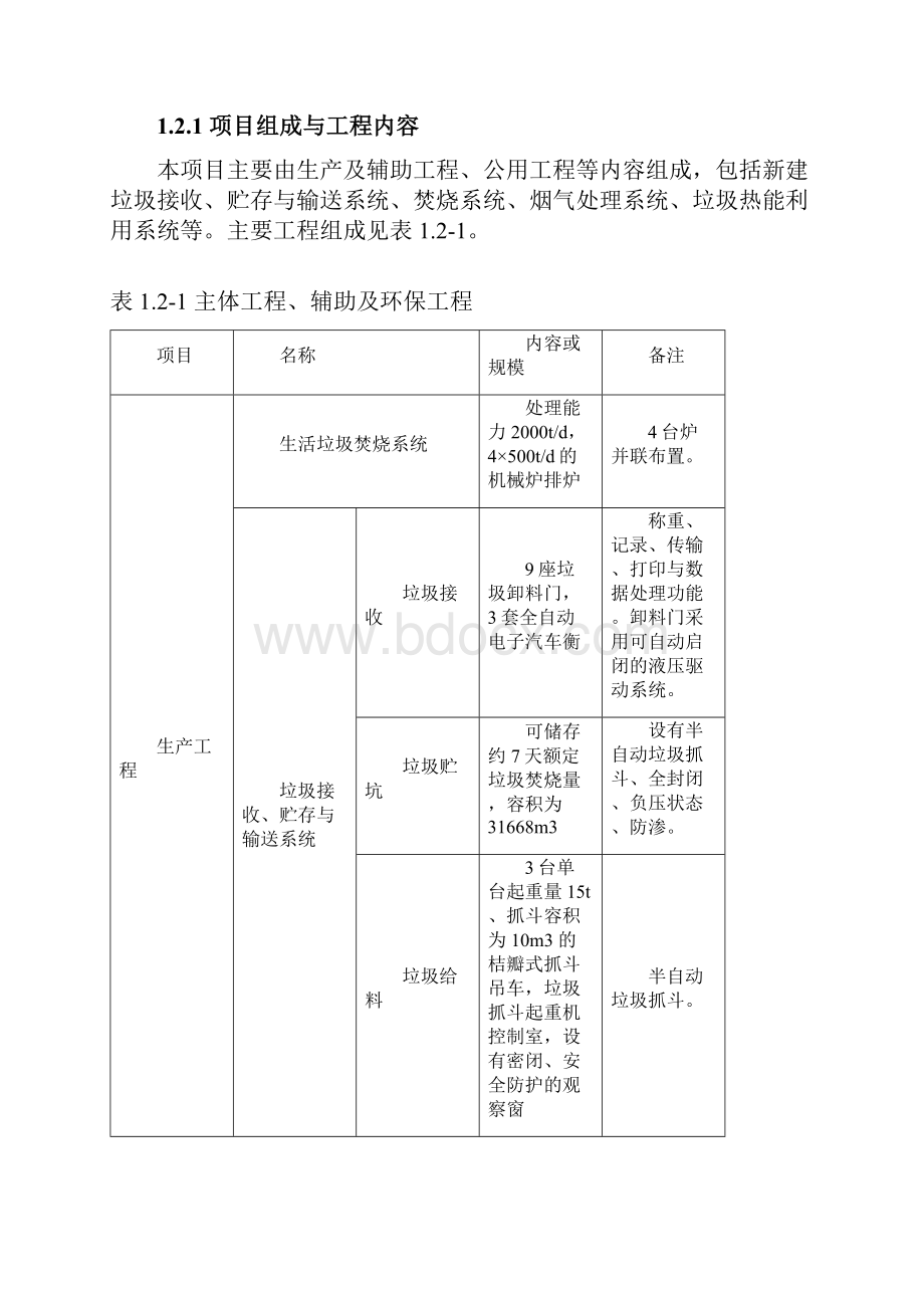 南京市江南静脉产业园生活垃圾焚烧发电厂项目.docx_第2页