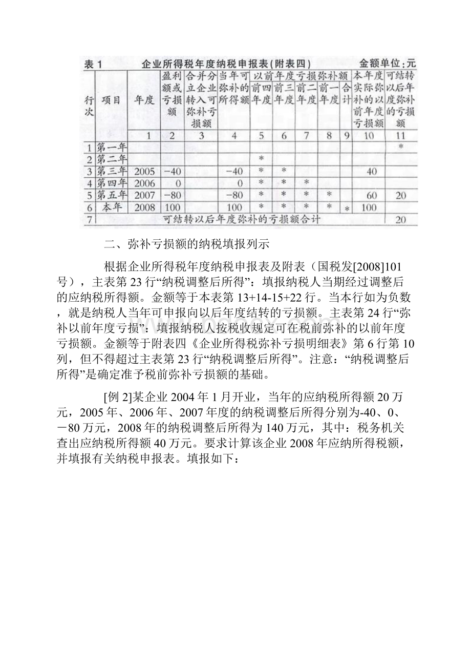 汇算清缴亏损弥补的会计处理与年度纳税申报.docx_第3页