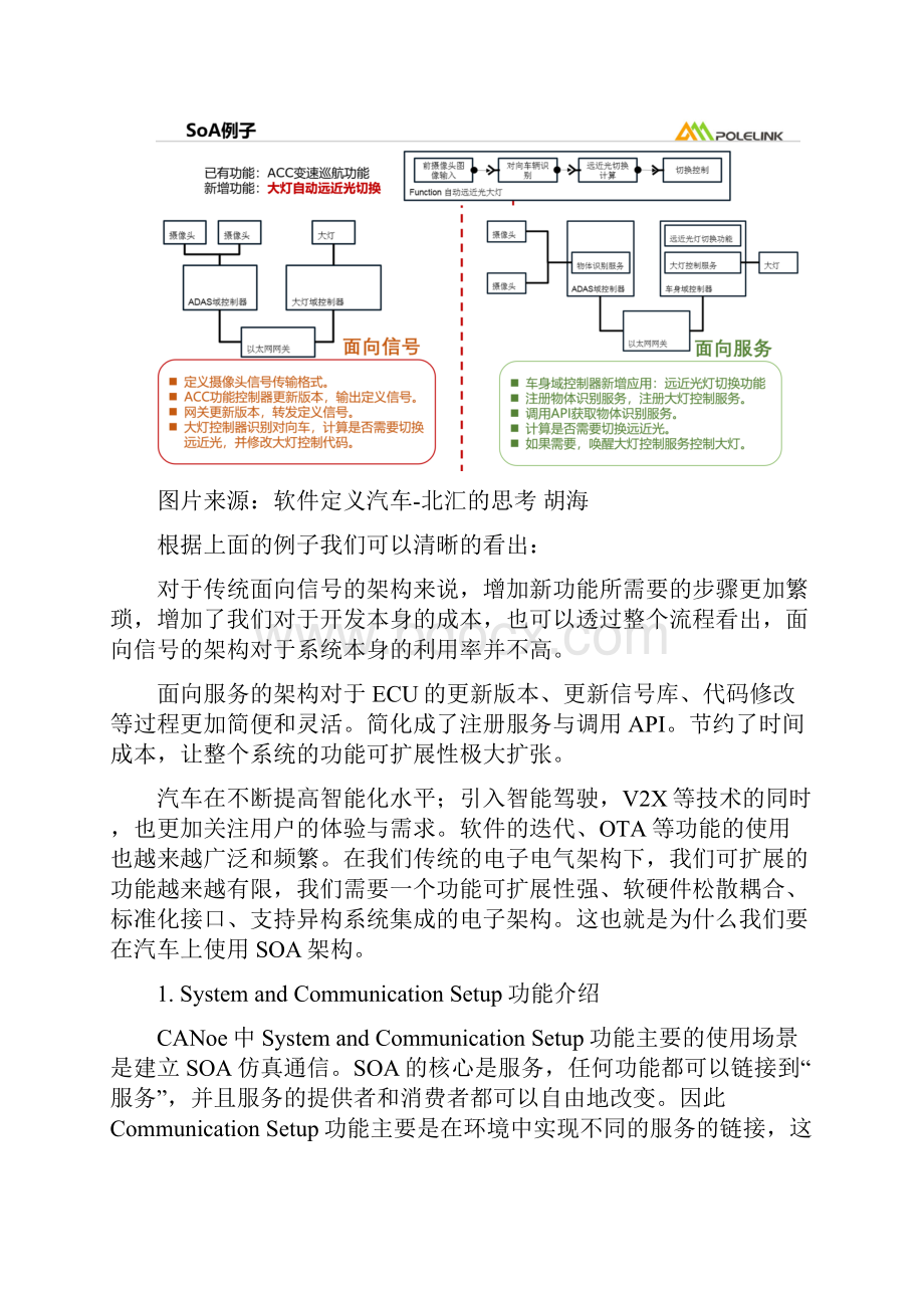 浅谈CANoe实现SOA仿真测试.docx_第2页