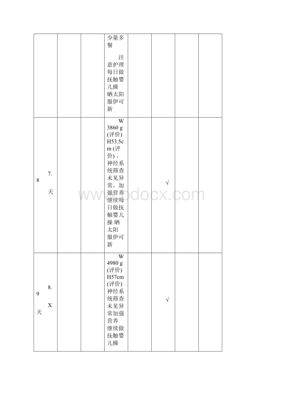 高危儿体弱儿登记表示范.docx_第2页