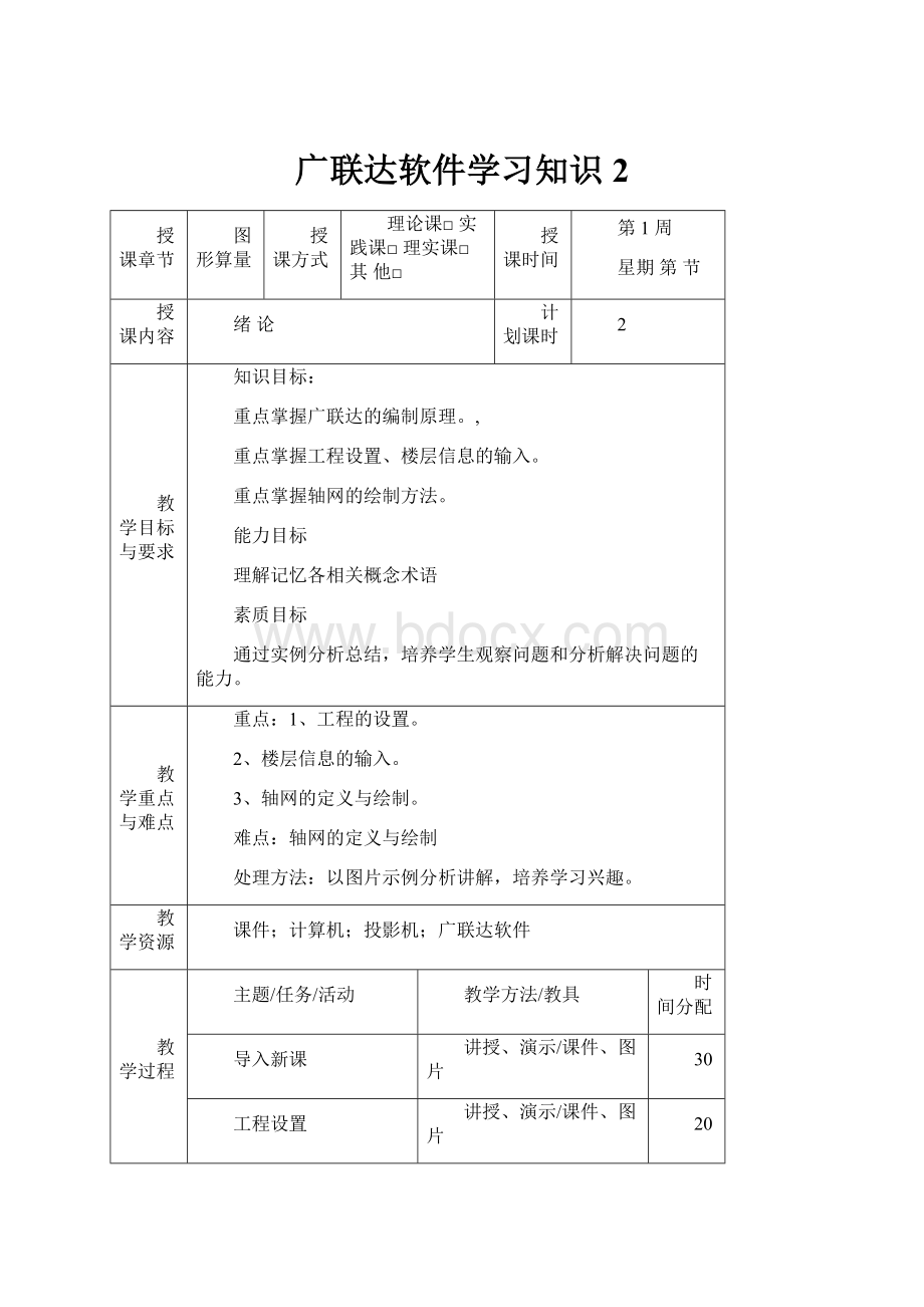 广联达软件学习知识2.docx