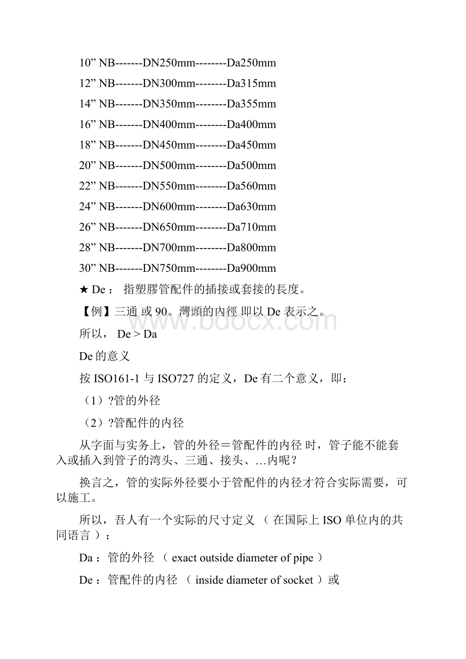 整理管径表示方法对照.docx_第2页