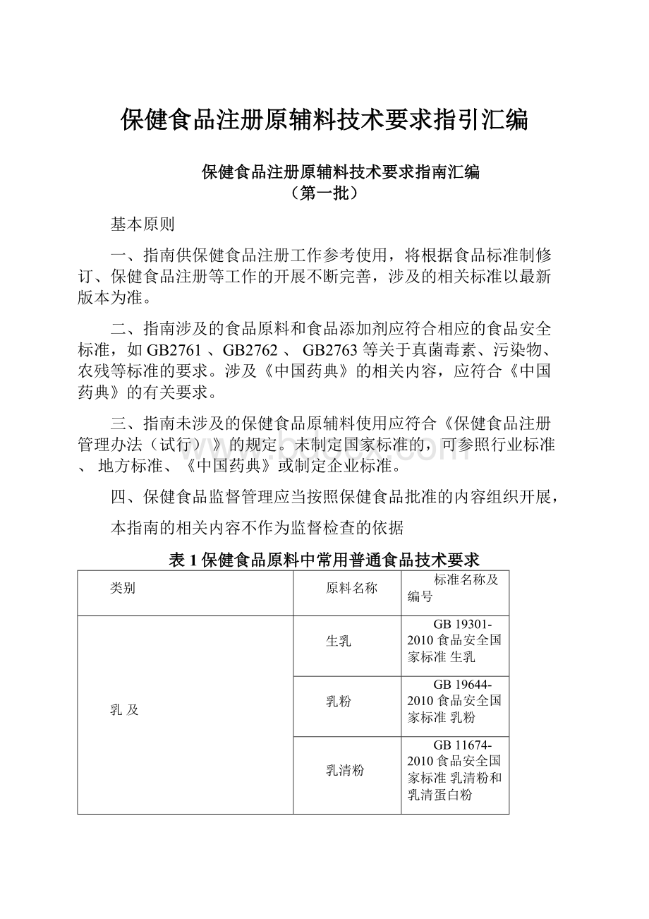 保健食品注册原辅料技术要求指引汇编.docx