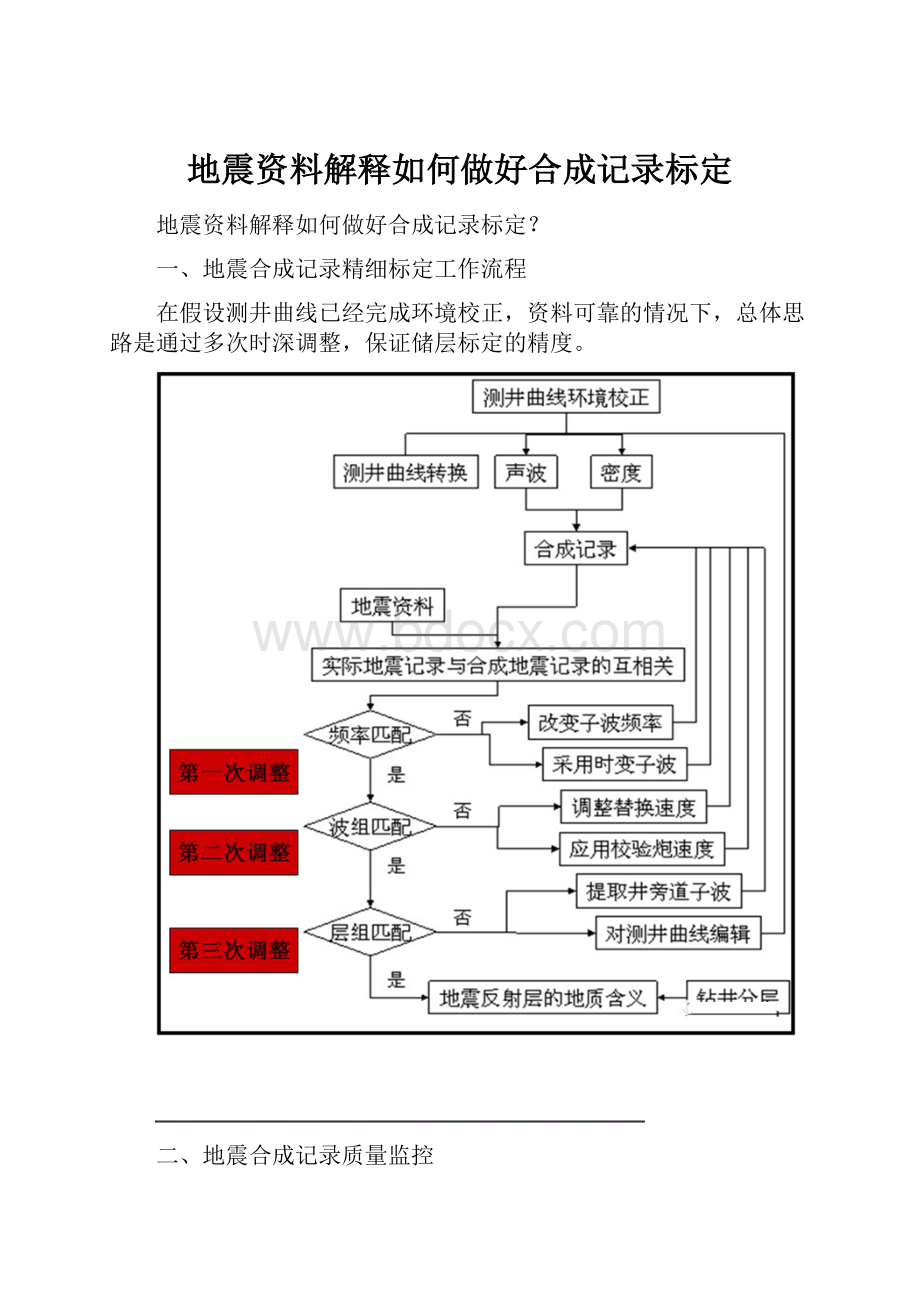 地震资料解释如何做好合成记录标定.docx