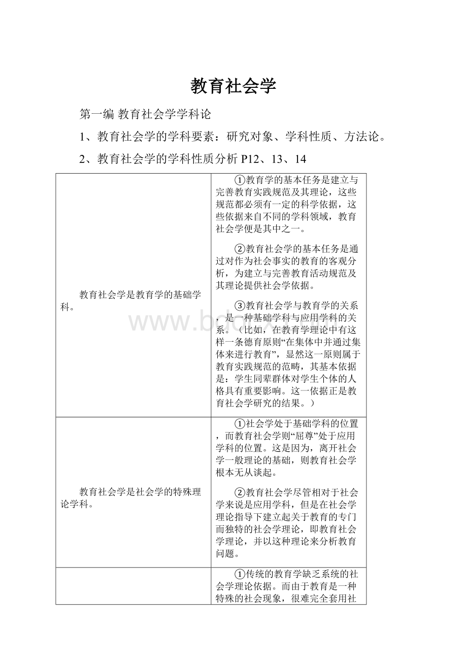 教育社会学.docx_第1页