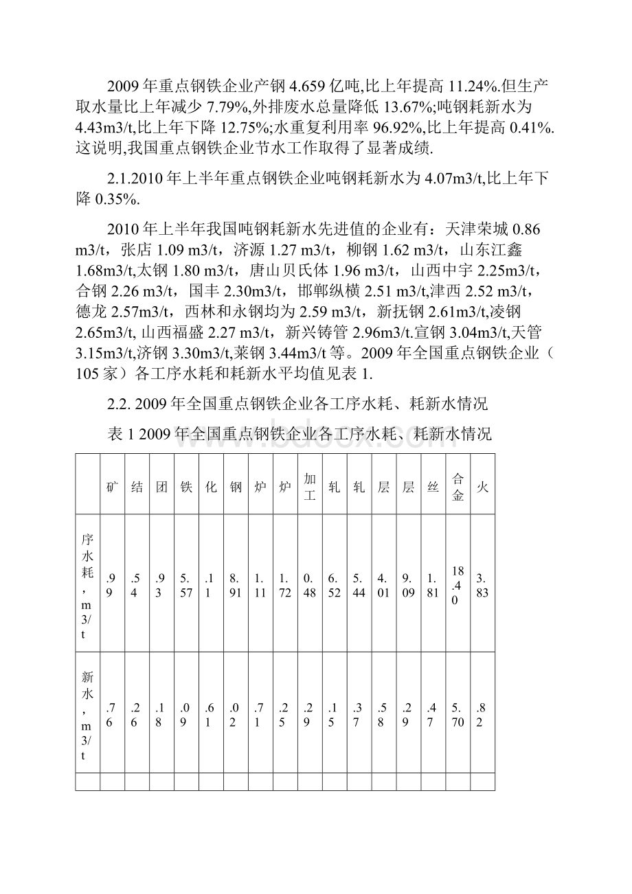 全国重点钢铁企业用水和节水情况.docx_第2页