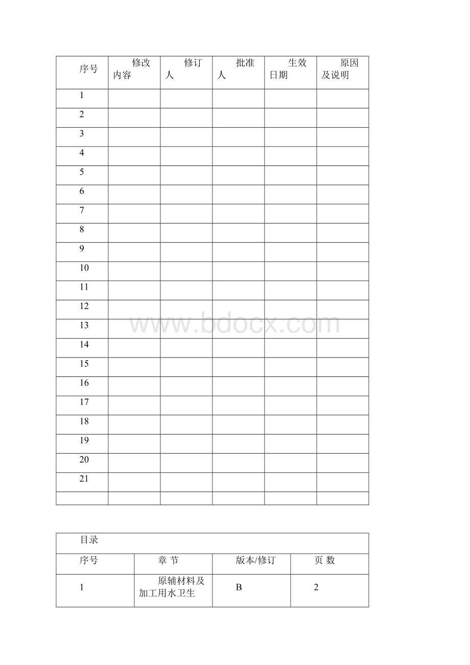 01良好操作规范GMP.docx_第2页