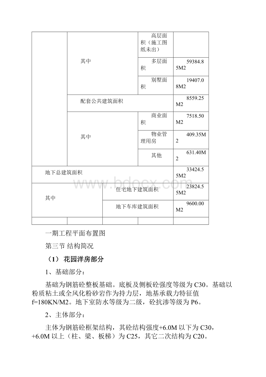 项目工程前期评审.docx_第2页