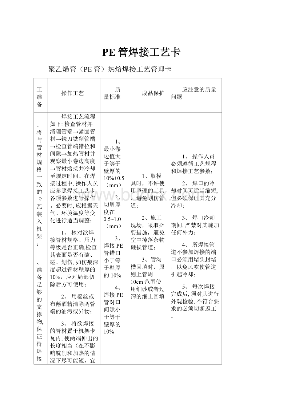 PE管焊接工艺卡.docx_第1页