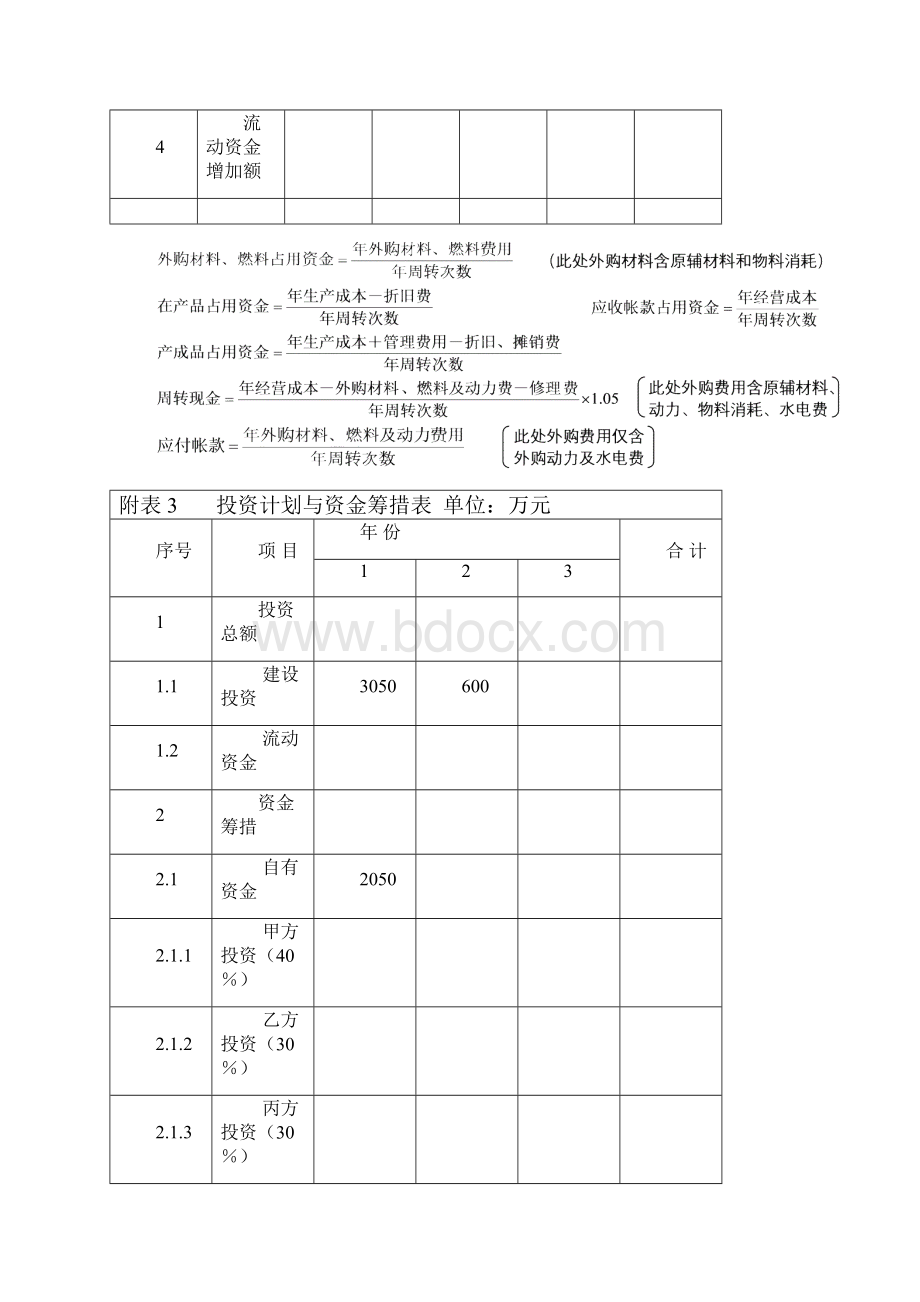 财务管理表格汇总.docx_第2页