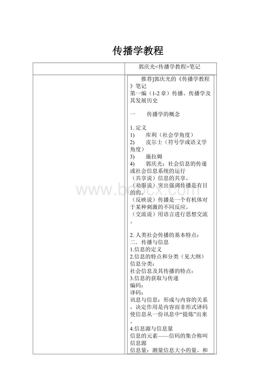 传播学教程.docx_第1页