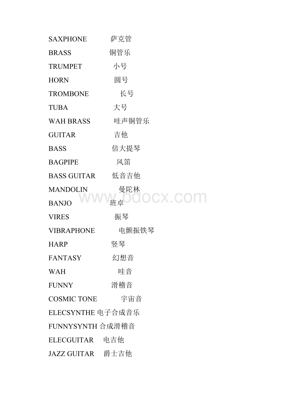 电子琴伴奏及音色中英文对照表.docx_第2页