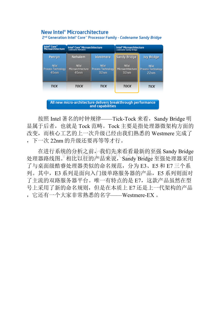 Intel至强Sandy Bridge处理器首发评测.docx_第2页