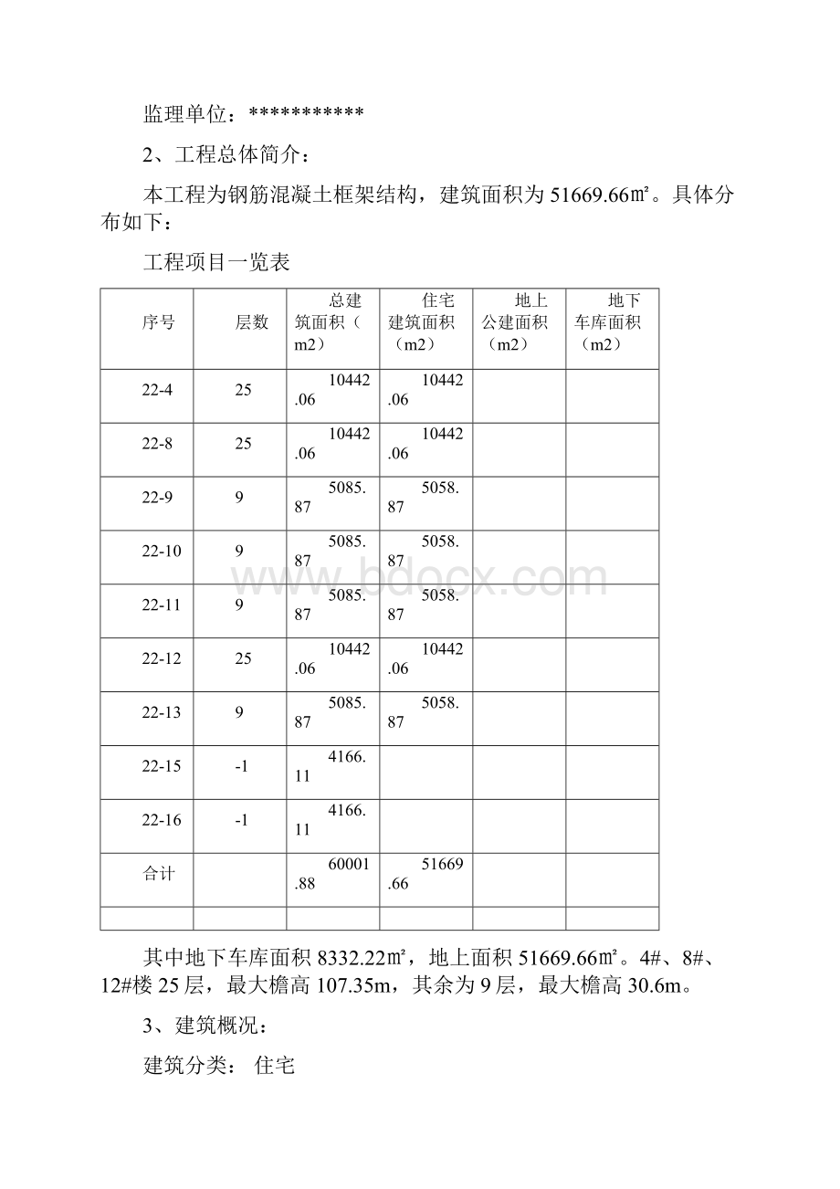 最新人货电梯卸料平台及防护门搭设专项方案资料.docx_第2页