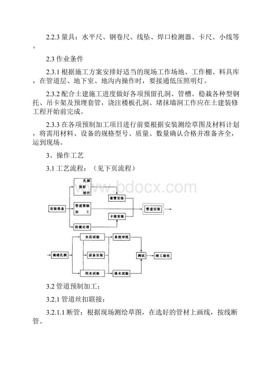 0501暖卫管道安装基本监理实施细则.docx_第2页