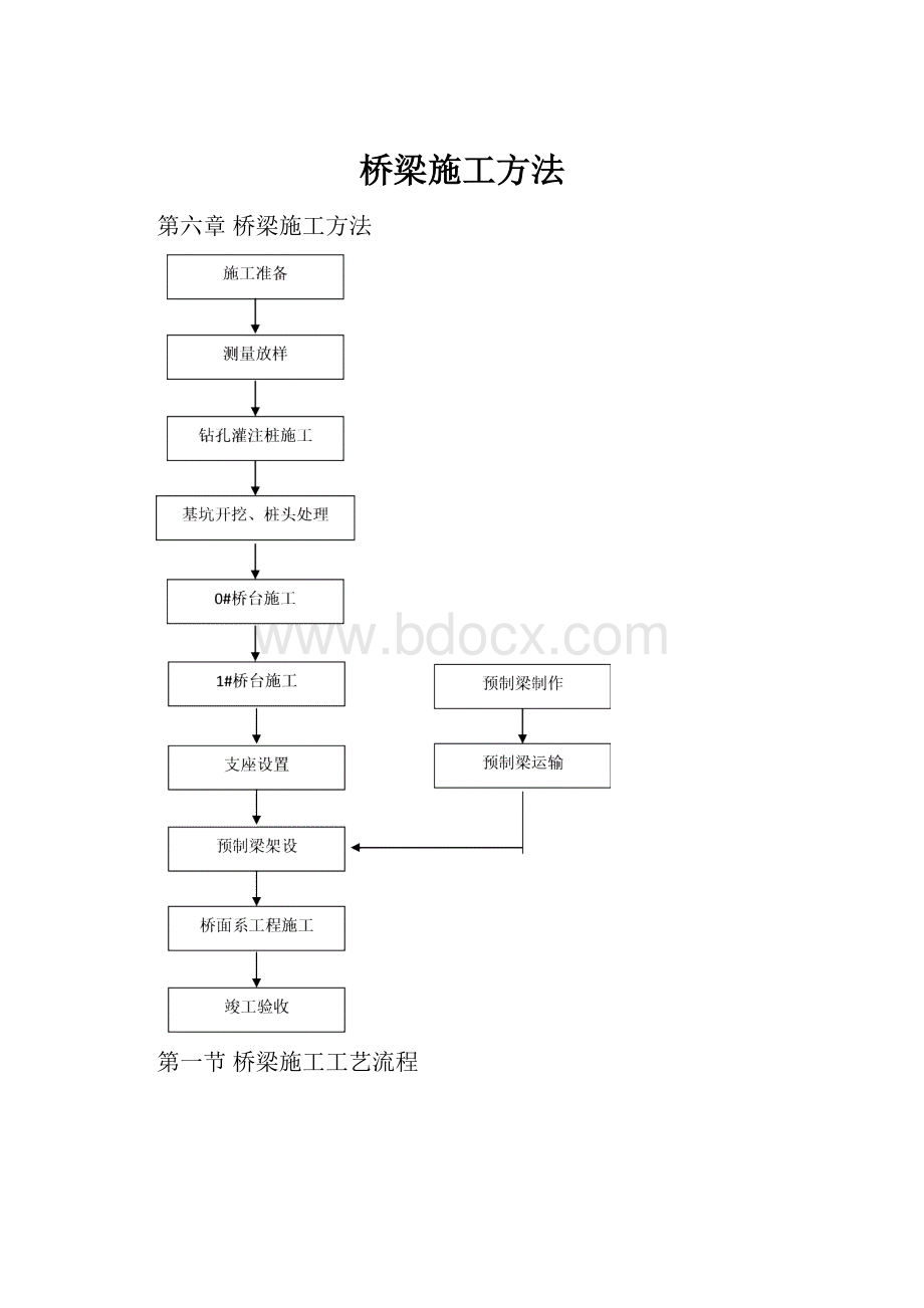 桥梁施工方法.docx_第1页