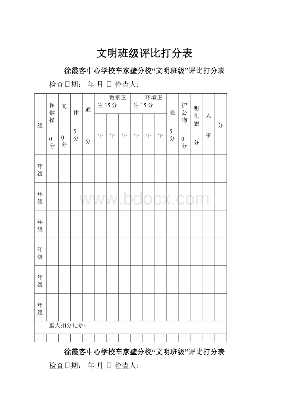 文明班级评比打分表.docx