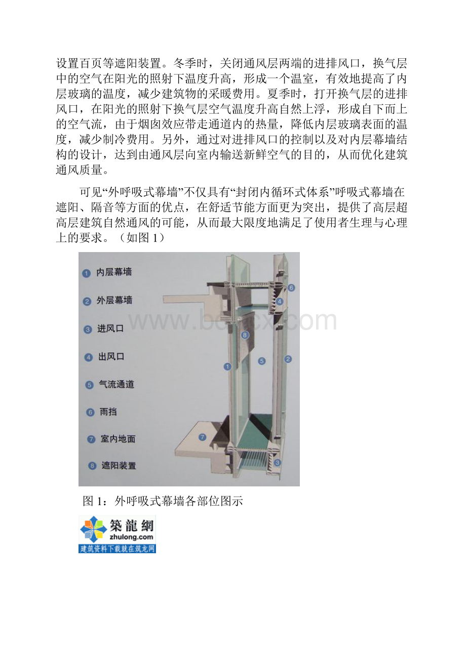 呼吸式幕墙单元板块吊装施工工法secret资料.docx_第2页