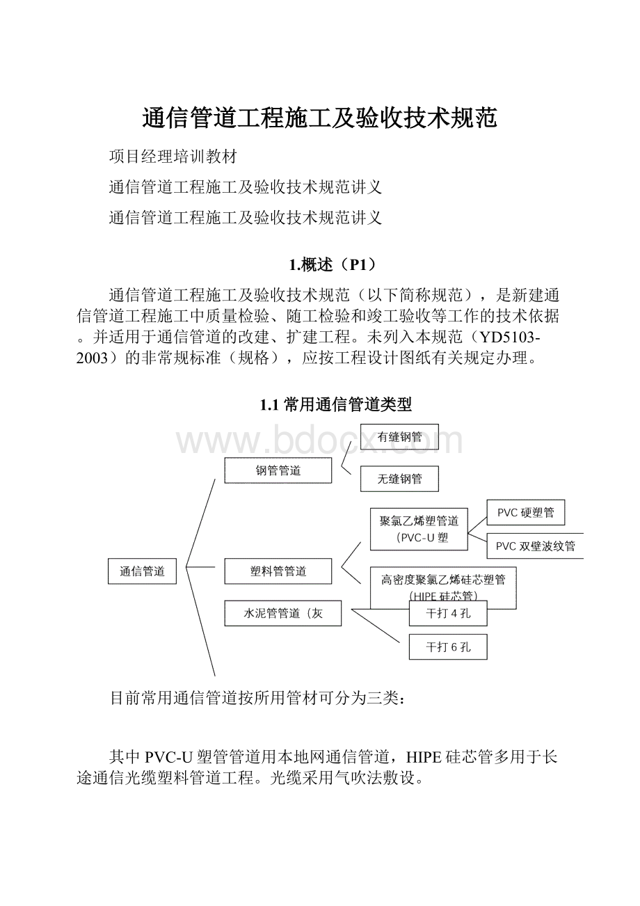 通信管道工程施工及验收技术规范.docx