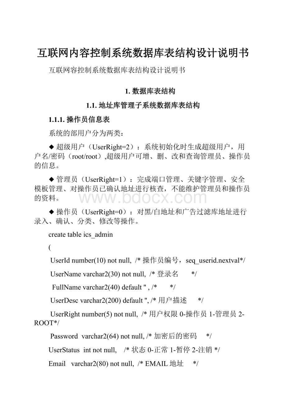 互联网内容控制系统数据库表结构设计说明书.docx_第1页