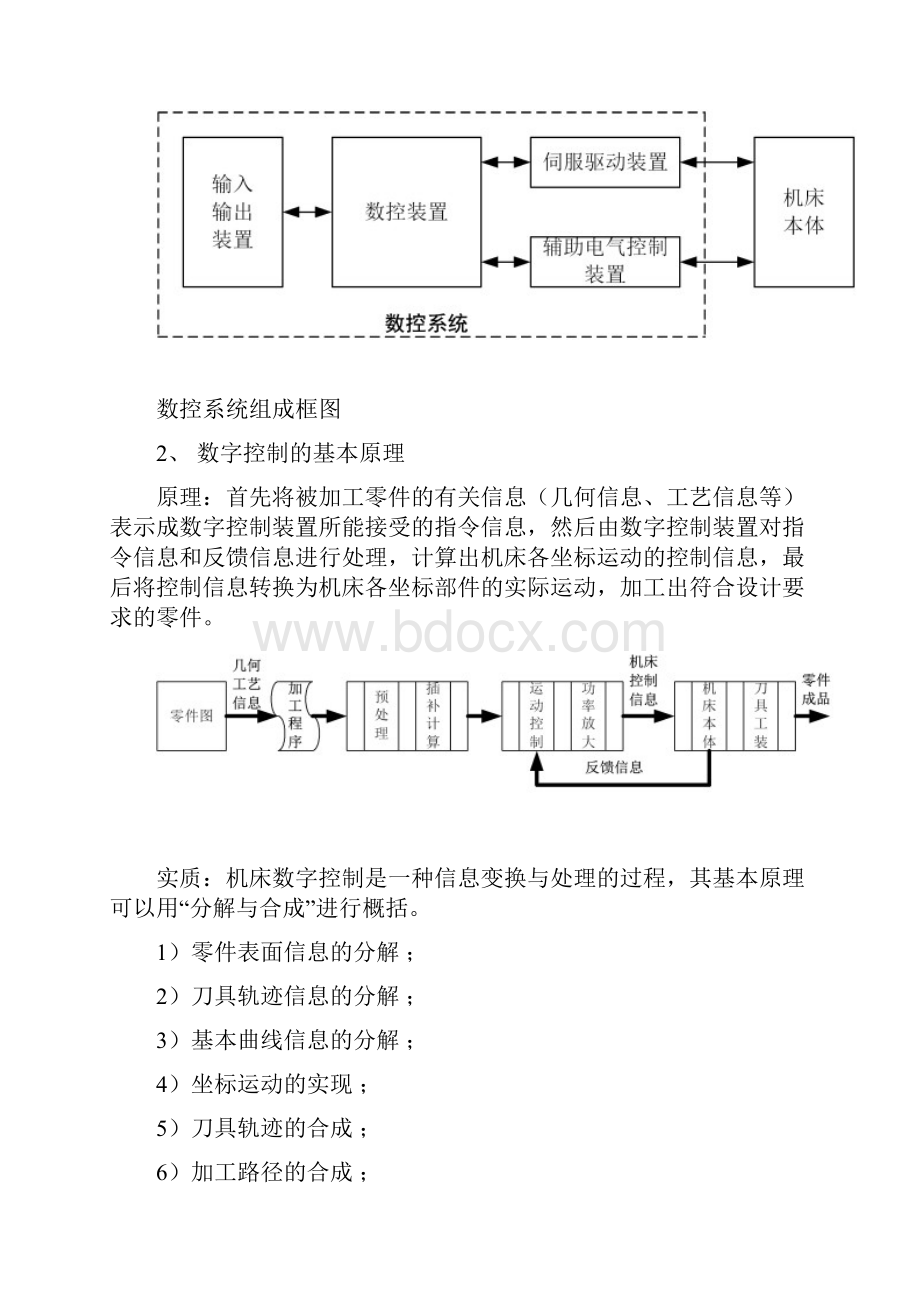 机床数控原理教案与讲稿.docx_第3页