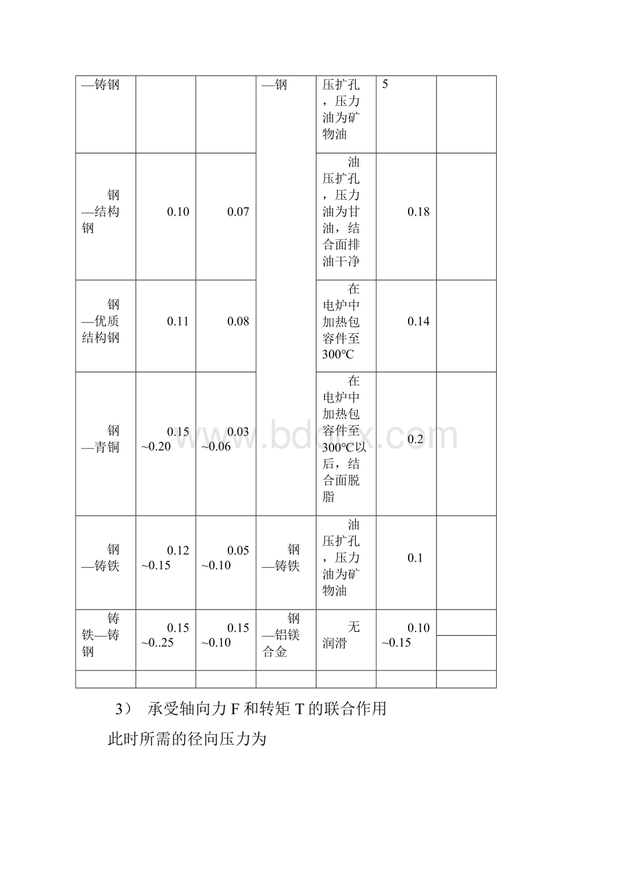 过盈量与装配力计算公式讲解.docx_第3页