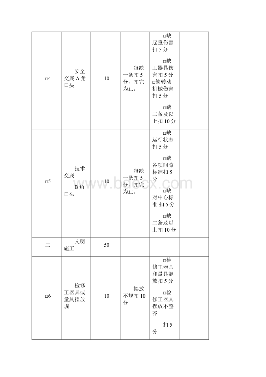 水泵检修技能竞赛评分卡.docx_第3页