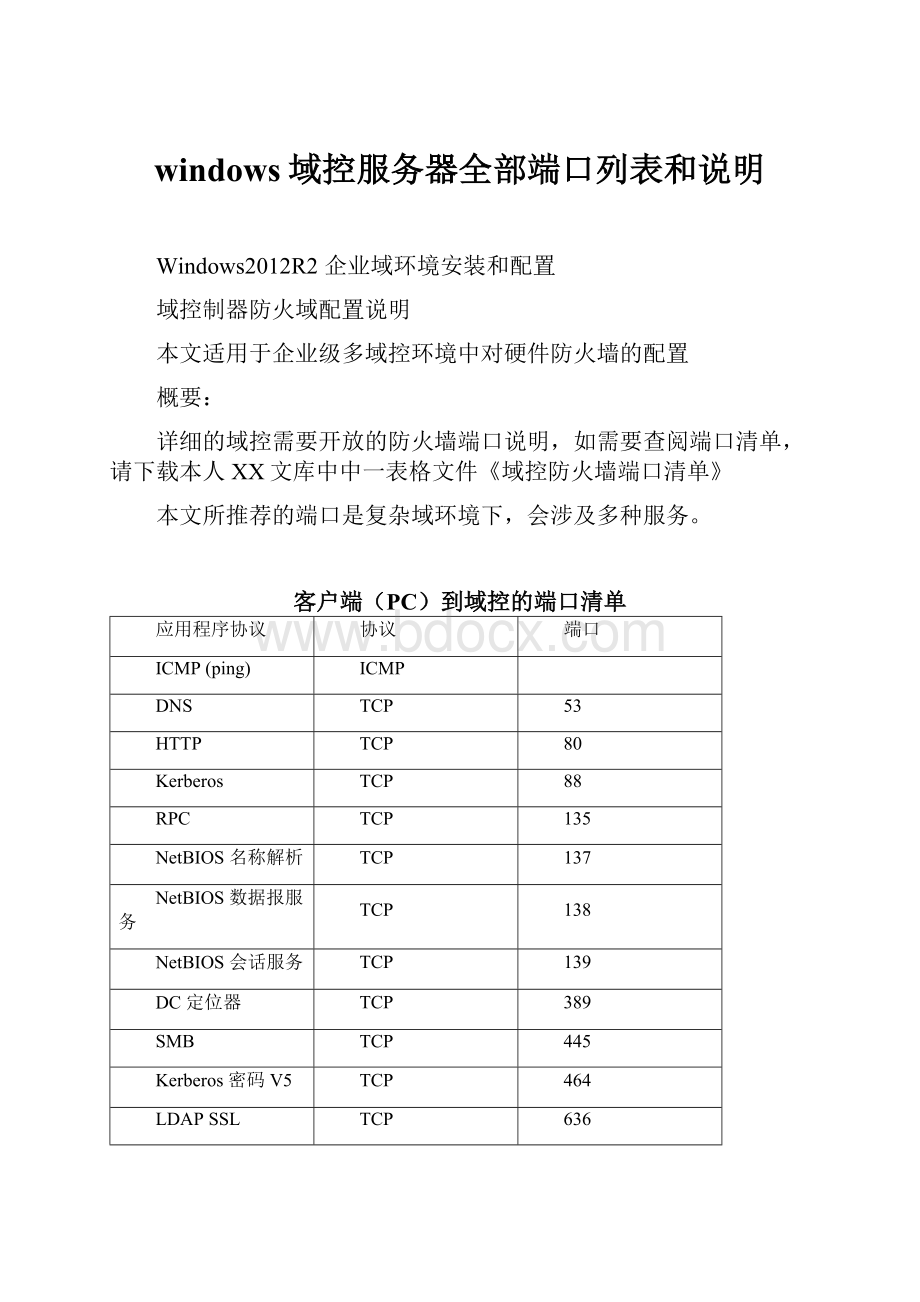 windows域控服务器全部端口列表和说明.docx