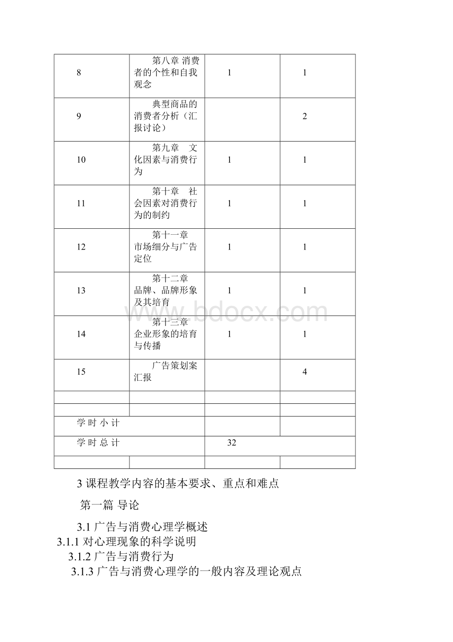 广告与消费心理学教学大纲2.docx_第3页