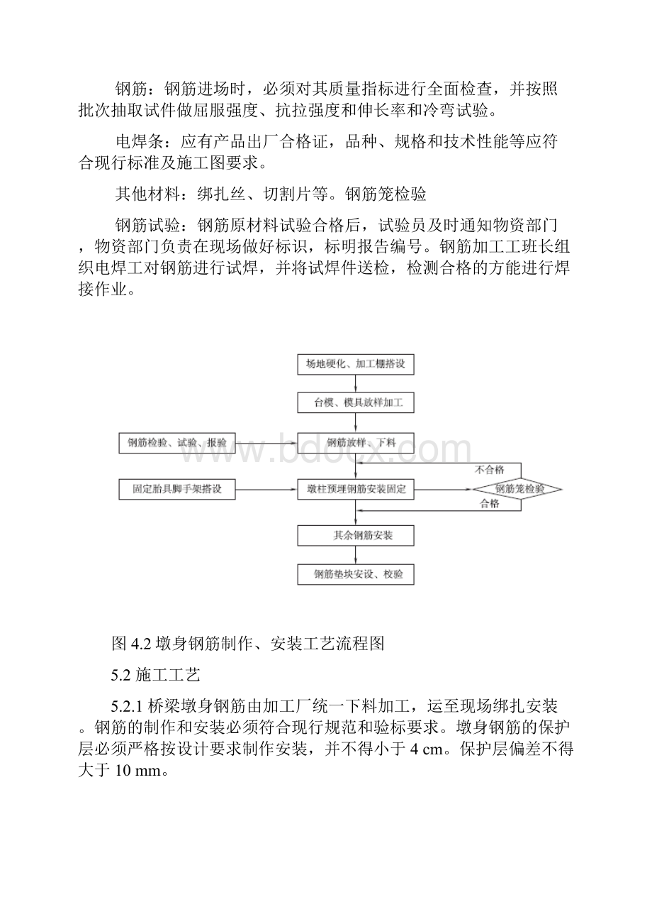 墩身钢筋制作及安装作业指导书.docx_第3页