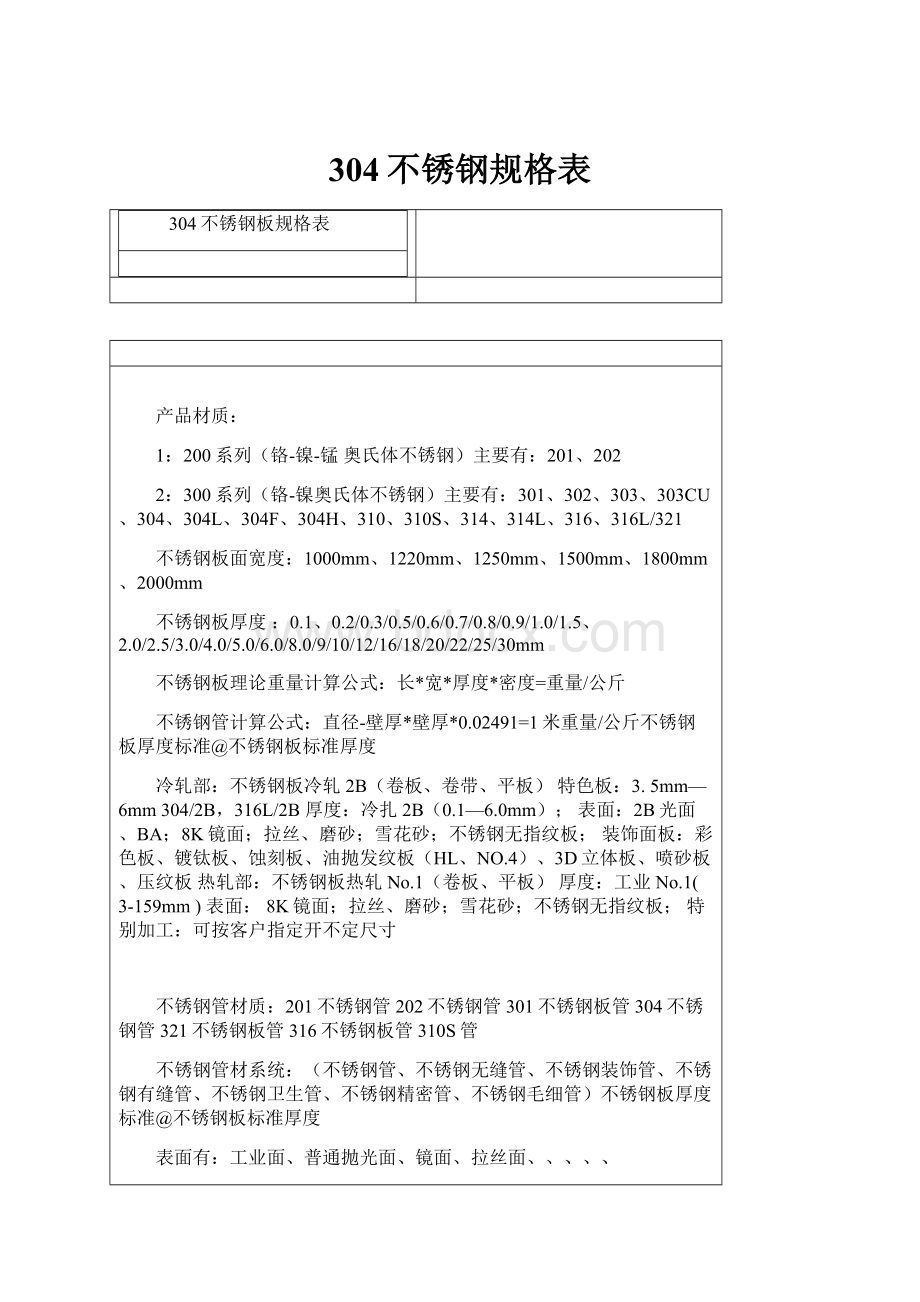 304不锈钢规格表.docx_第1页