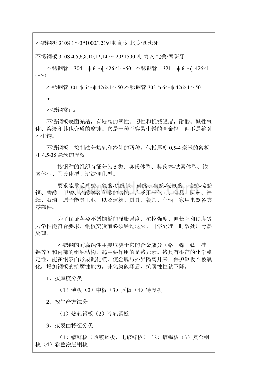 304不锈钢规格表.docx_第3页