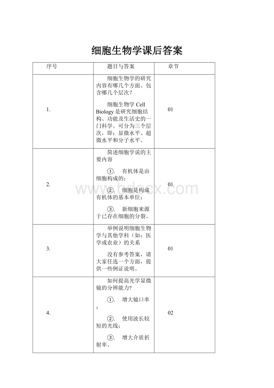 细胞生物学课后答案.docx_第1页