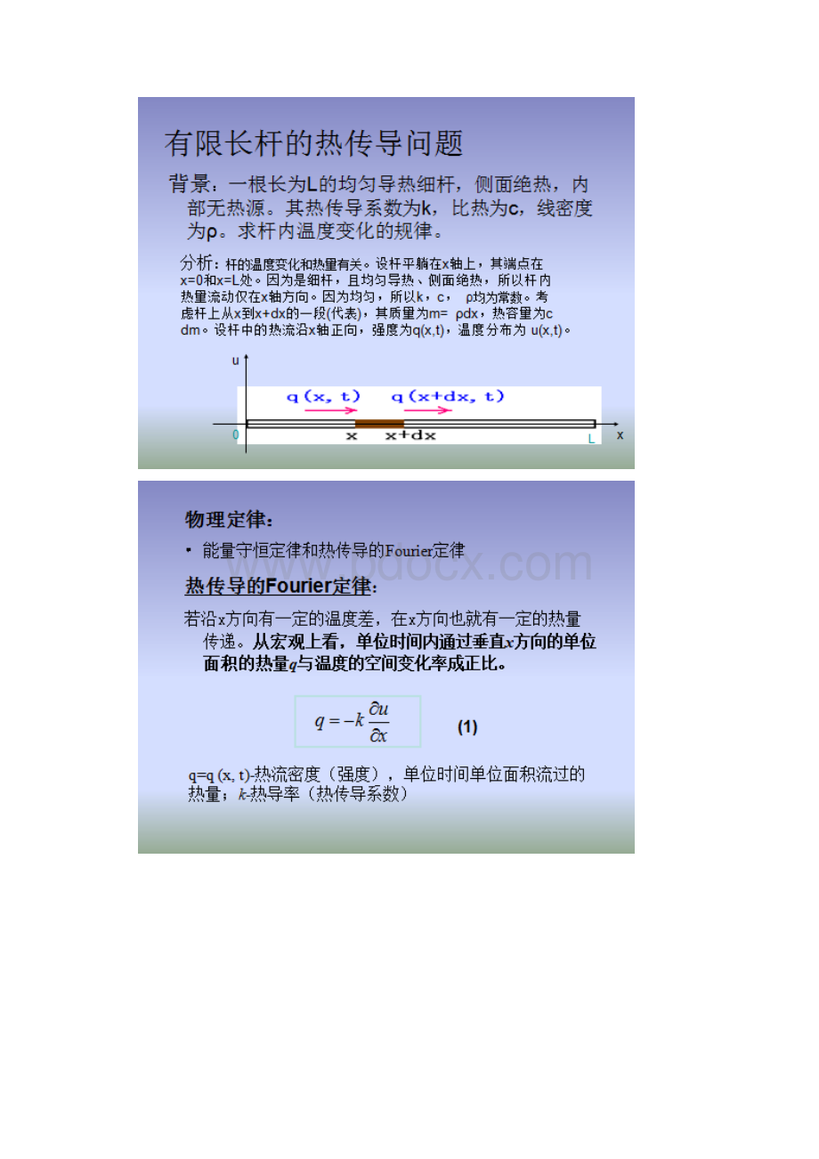 一维热传导方程数值解法及matlab实现.docx_第2页