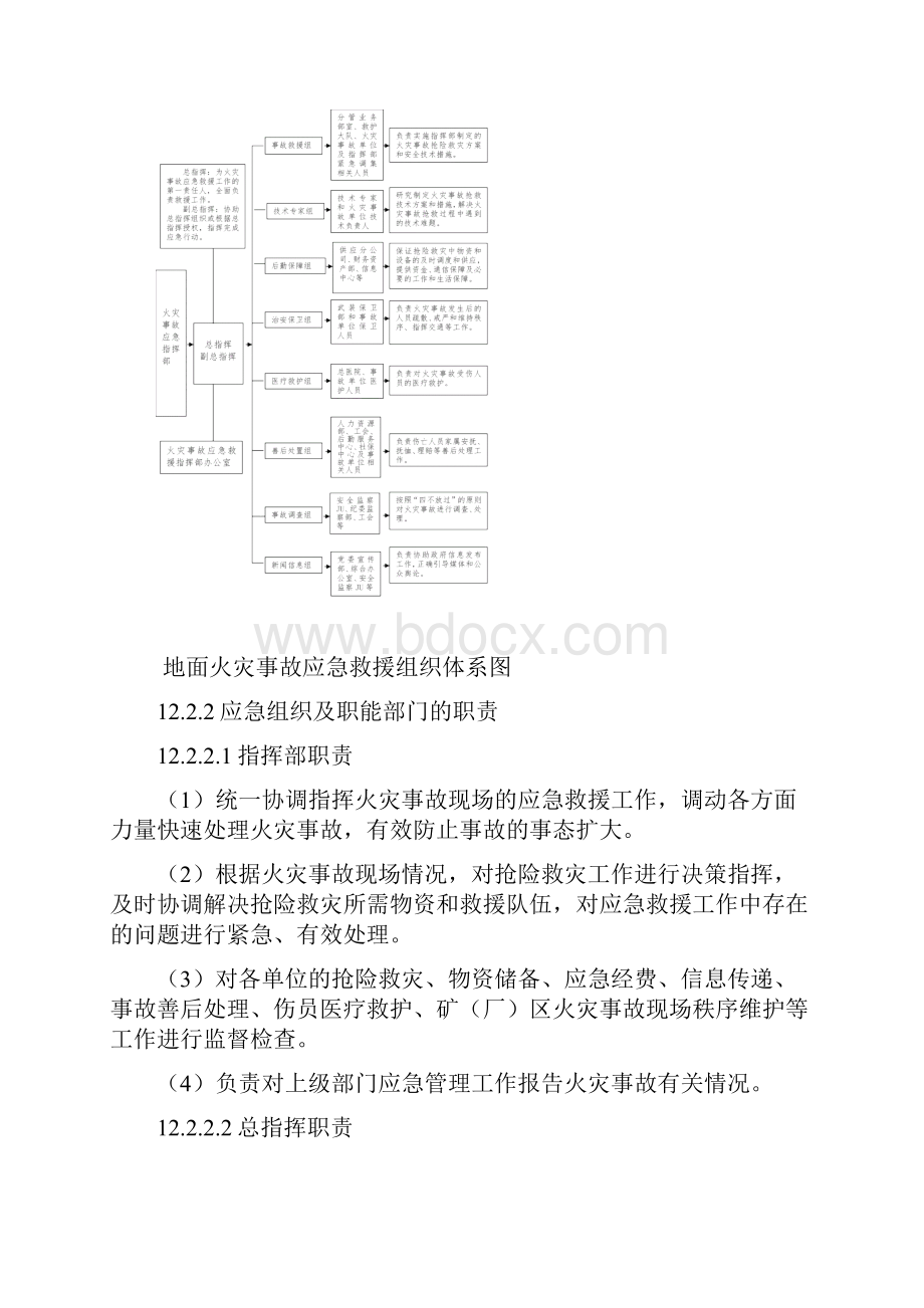 地面火灾事故专项应急预案.docx_第3页