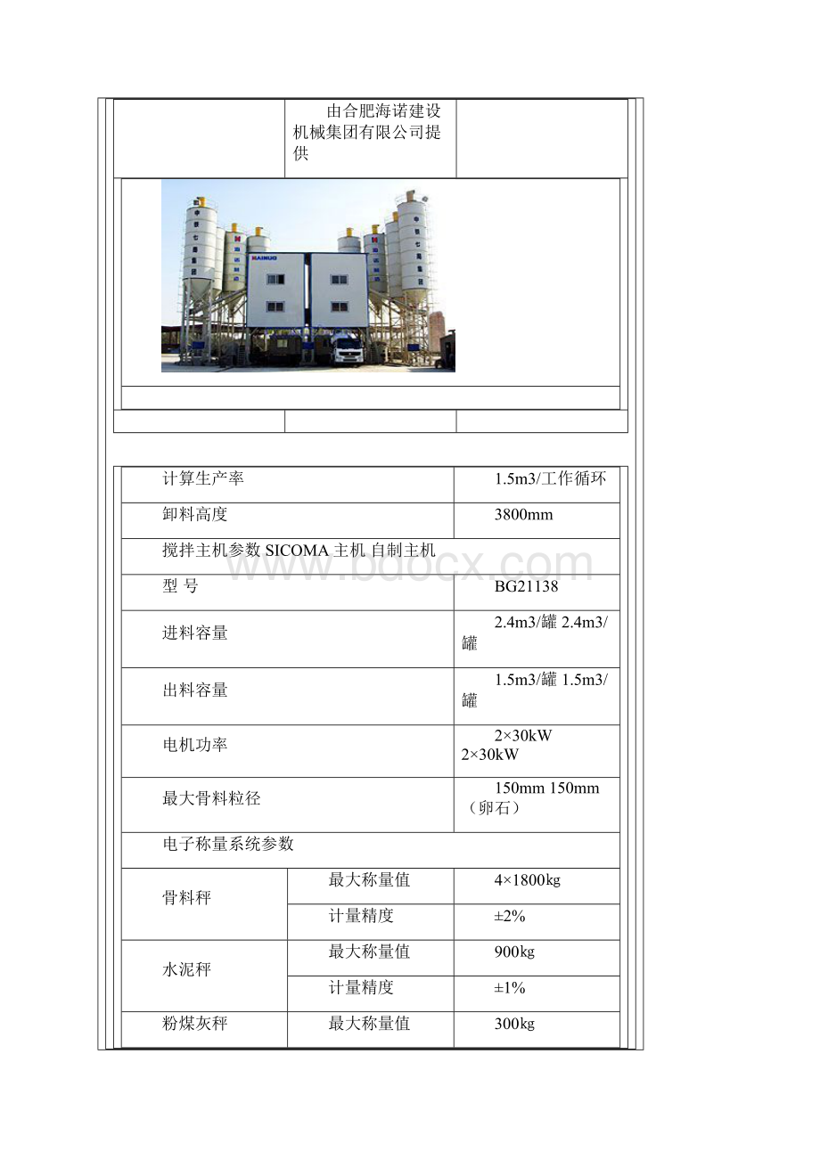 水泥混凝土搅拌站0副本.docx_第2页