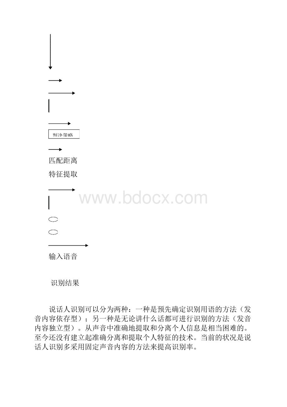 本文意在处理说话人识别中的一个分支说话人确认.docx_第2页