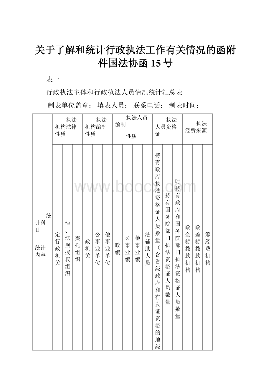 关于了解和统计行政执法工作有关情况的函附件国法协函15号.docx