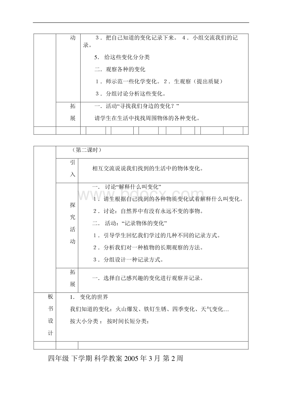 河北人民教育出版社小学四年级下册科学教案.docx_第2页