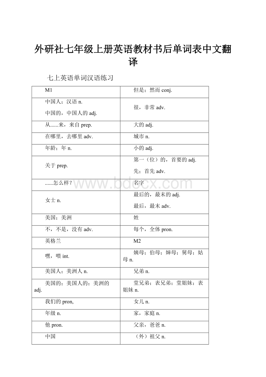 外研社七年级上册英语教材书后单词表中文翻译.docx