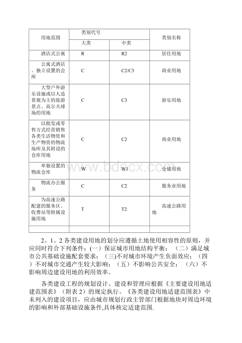 绍兴市城市规划管理技术规定.docx_第3页