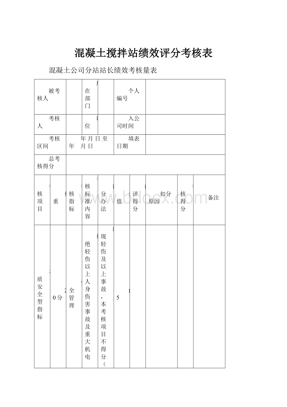 混凝土搅拌站绩效评分考核表.docx_第1页