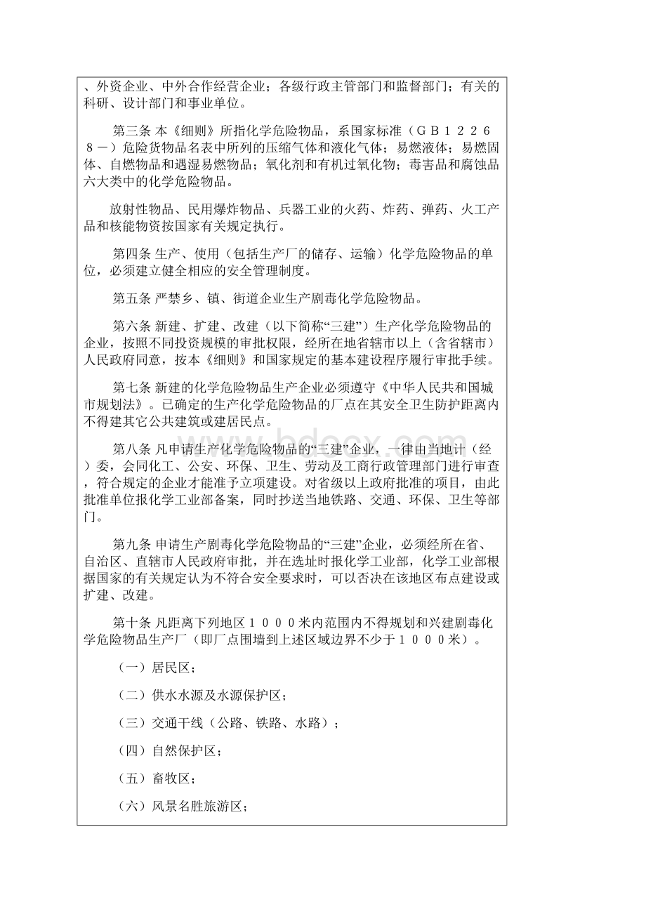 化学危险物品安全管理条例实施细则.docx_第2页