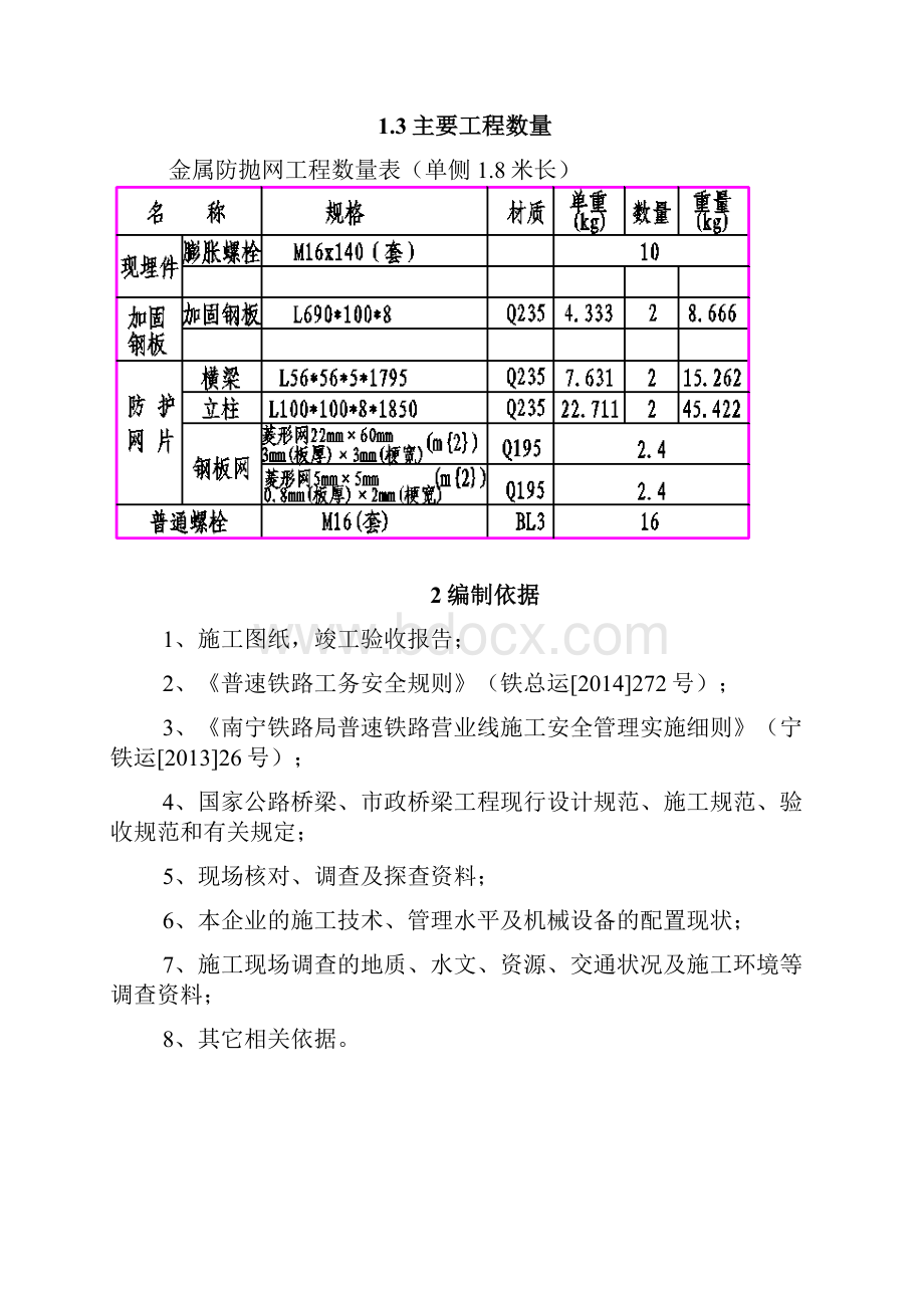 防抛网施工方案.docx_第2页