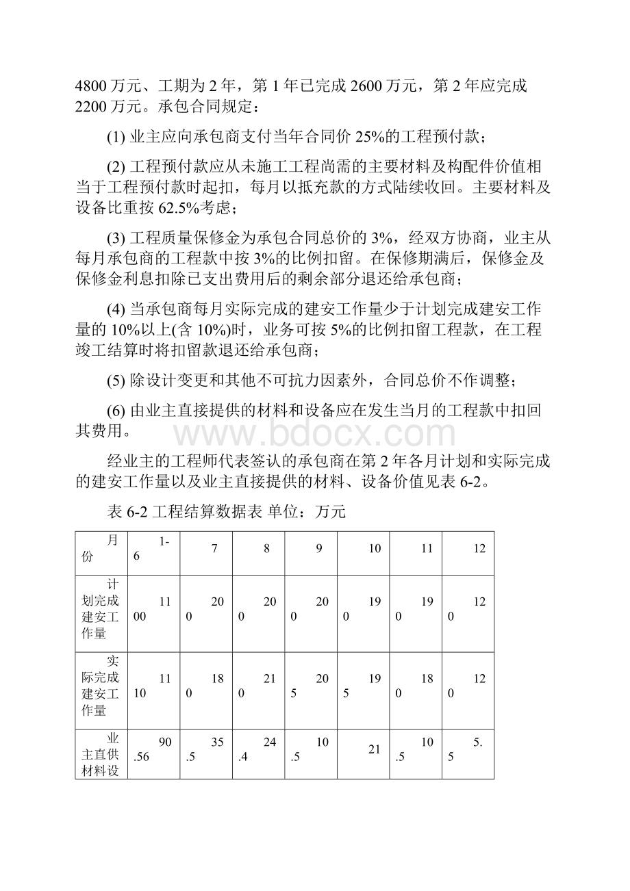工程价款结算与竣工决算案例与解析马志明.docx_第3页