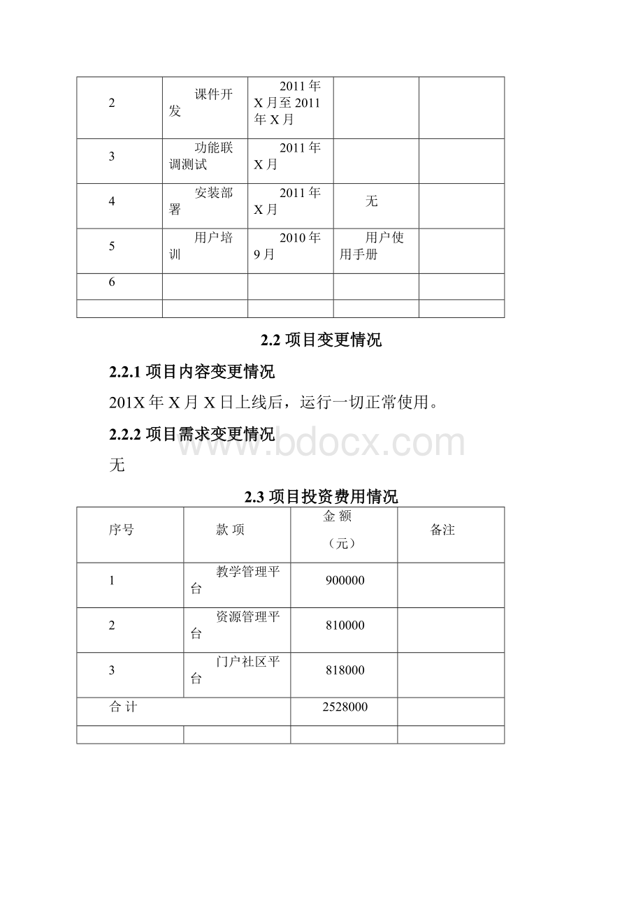 软件项目验收报告模板精品.docx_第2页