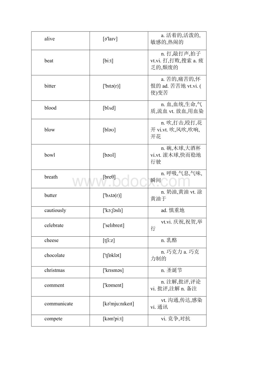 高考英语词汇复习与完形填空训练15教材.docx_第3页