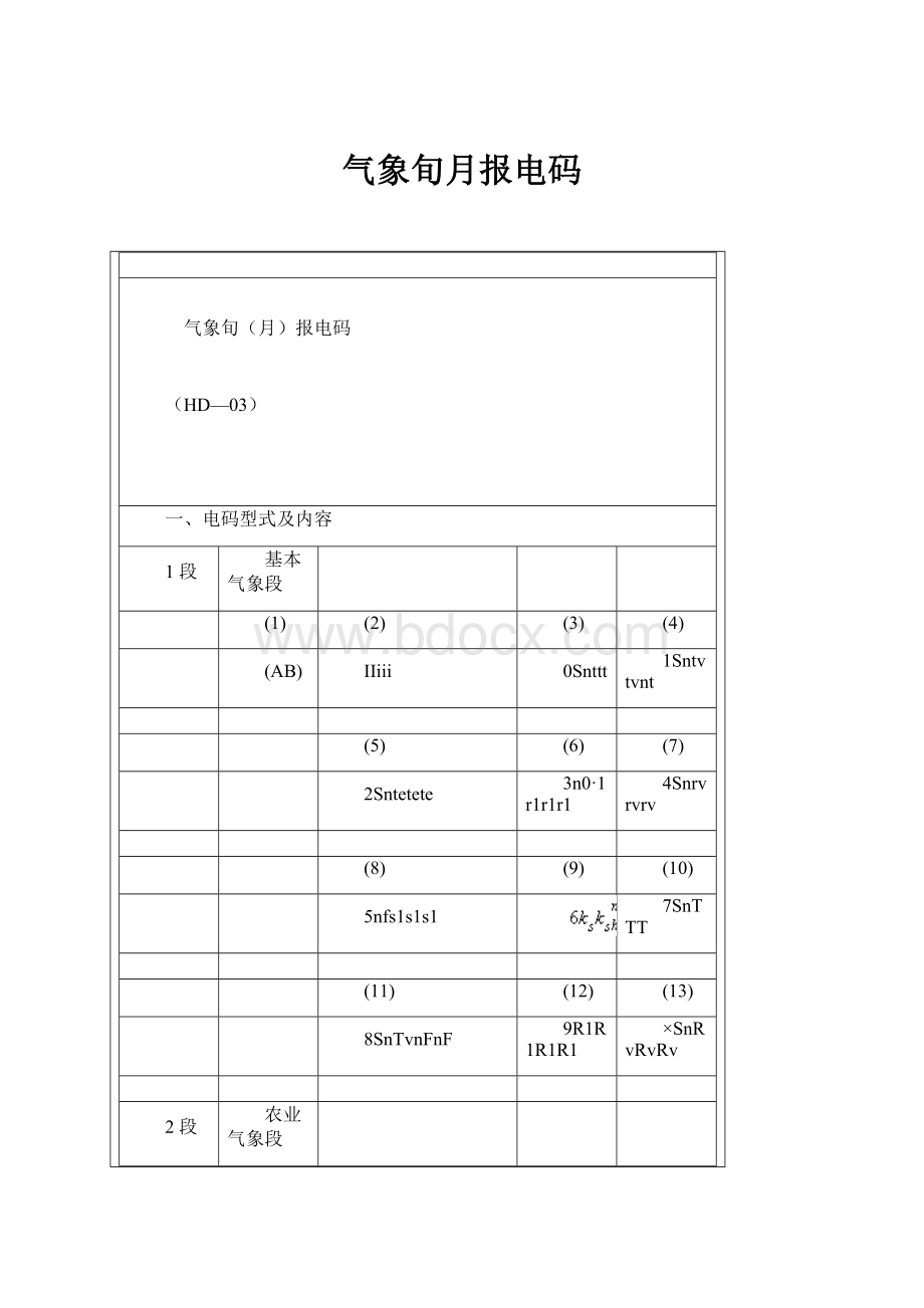 气象旬月报电码.docx